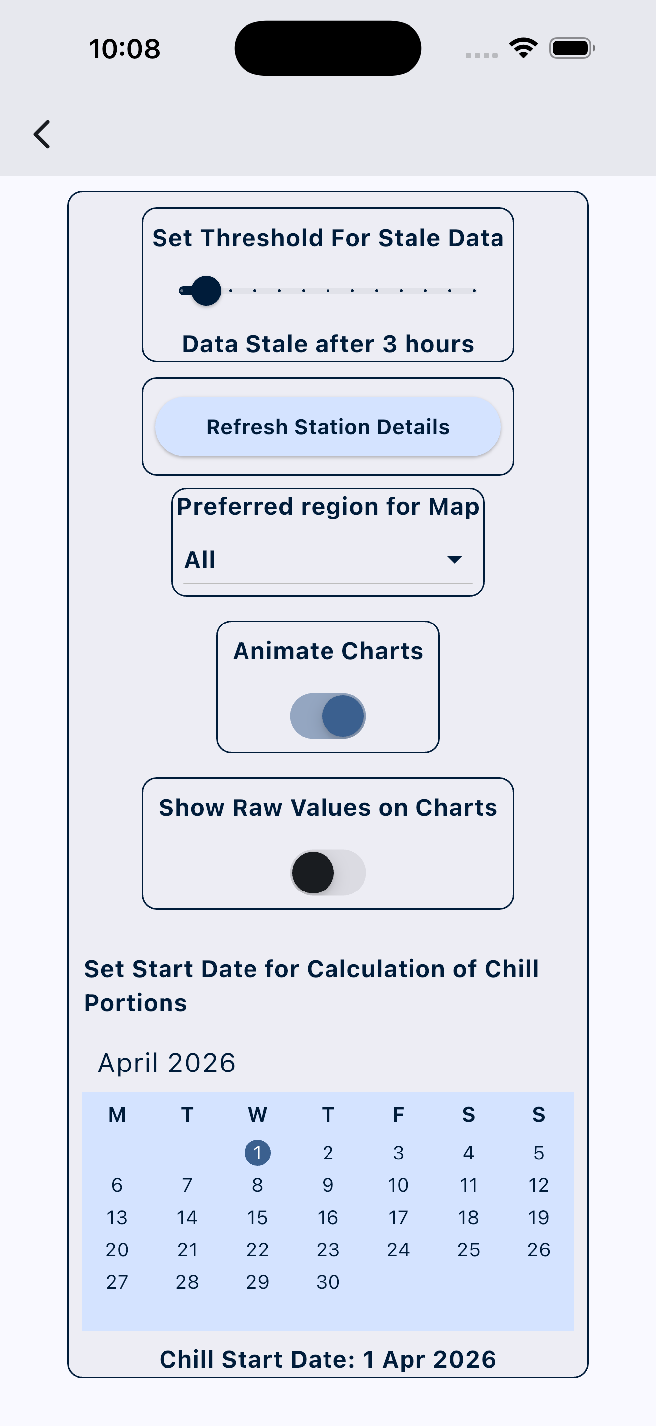 Map View